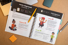 Purchase includes the workbook only. Any additional items shown in the photo are for display purposes only and are not included with the purchase.