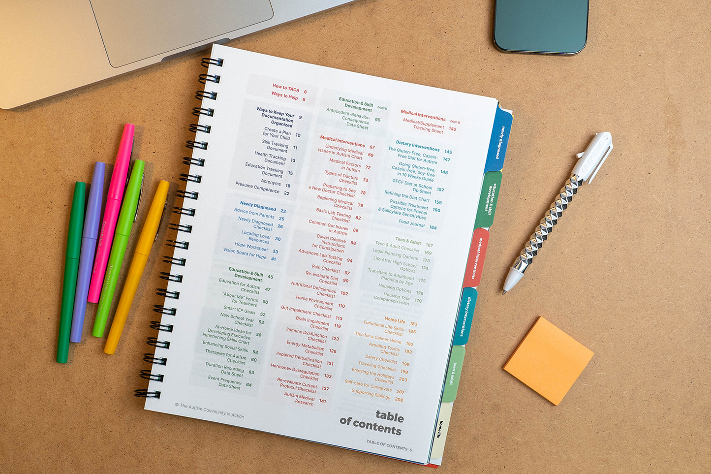 Purchase includes the workbook only. Any additional items shown in the photo are for display purposes only and are not included with the purchase.